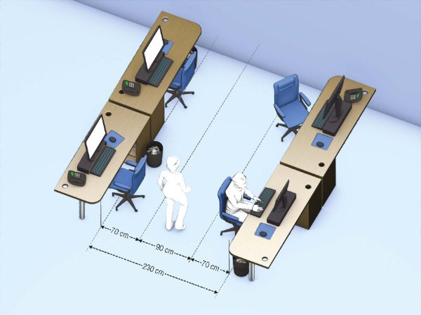 Pour un poste de travail avec passage entre des personnes pour accéder à un autre poste