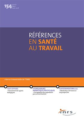 The workaholism Battery - WorkBat