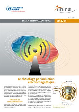 Le chauffage par induction électromagnétique
