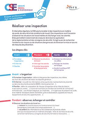 Réaliser une inspection