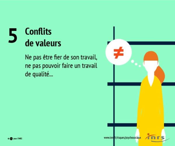 Aller à la diapositive 7