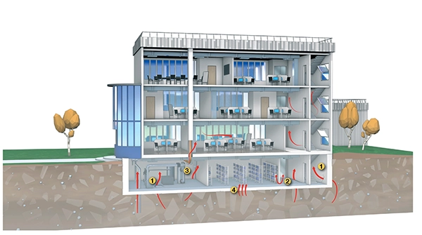 Techniques pour réduire le radon dans le bâtiment : mettre en dépression le sous-sol, étanchéifier et aérer / ventiler